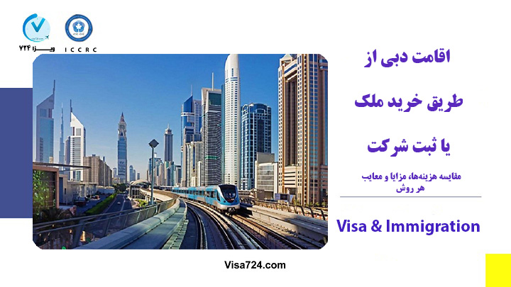 اقامت دبی از طریق خرید ملک و ثبت شرکت