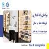 راه اندازی فروشگاه عطر در عمان