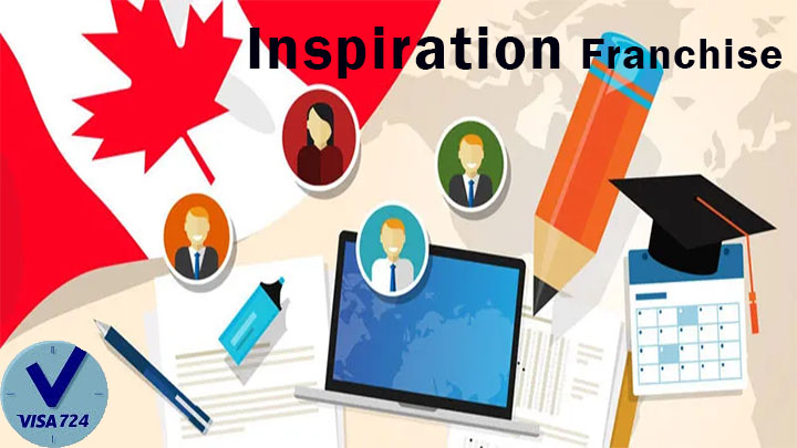فرانچایز مدرسه inspiration learning center در کانادا