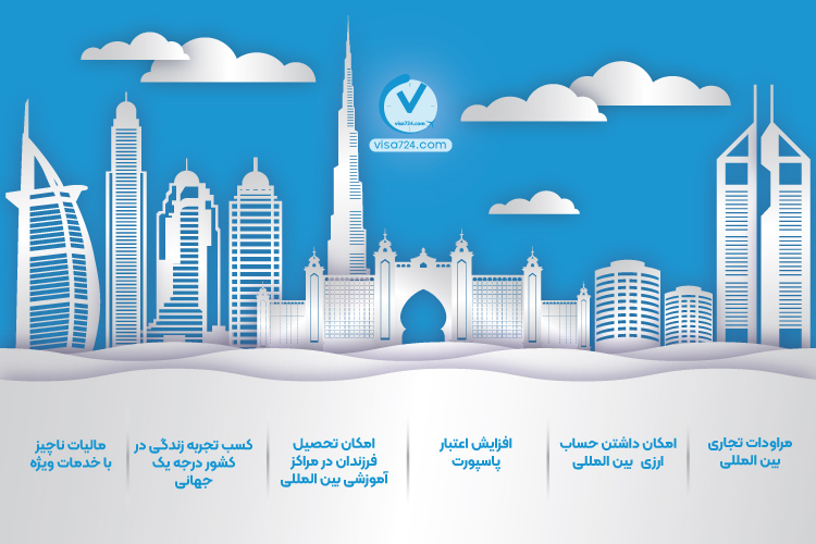 مزایای ثبت شرکت و زندگی در دبی
